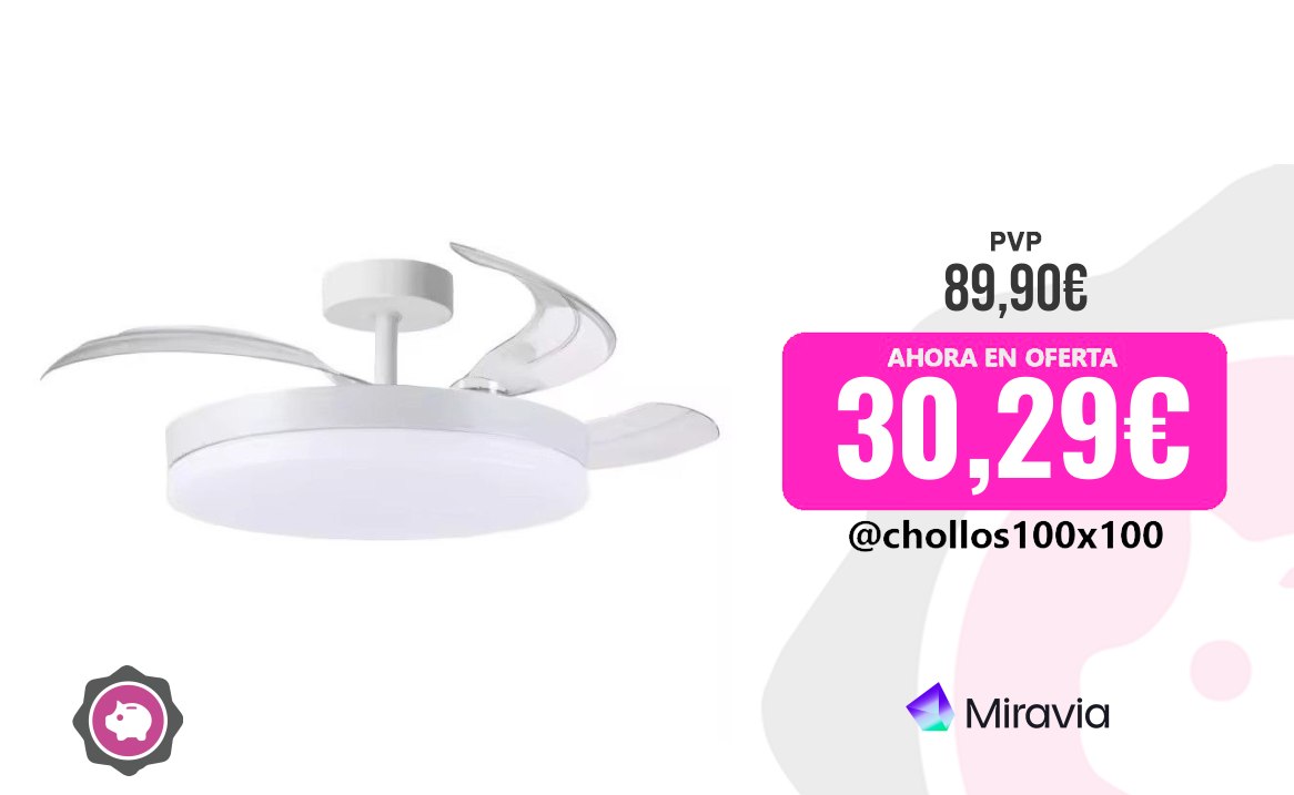 Ventilador Ares Bel Air Home - Ventilador De Techo Ares, Motor Dc, LED 36W Y